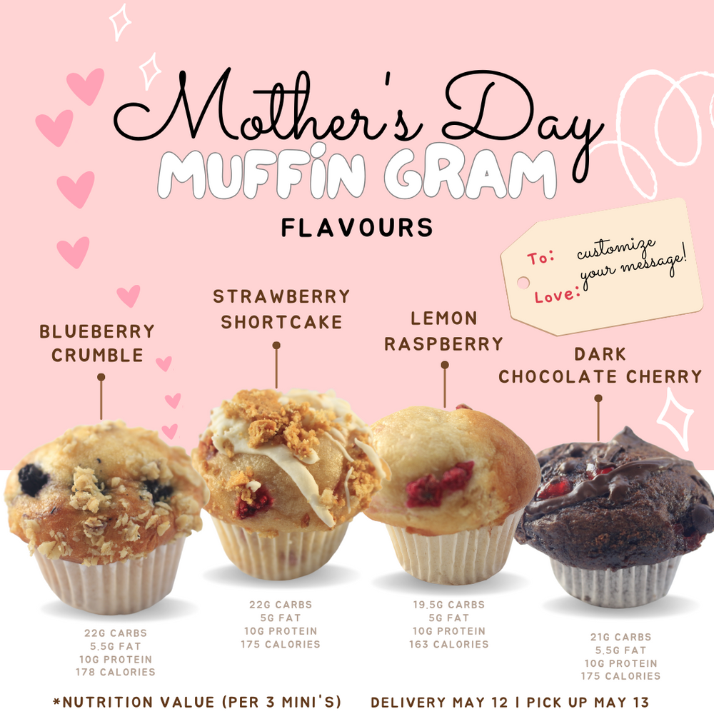 Mother's Day Mini Muffin Grams